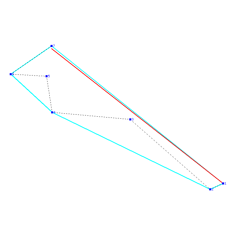 Flugauswertung